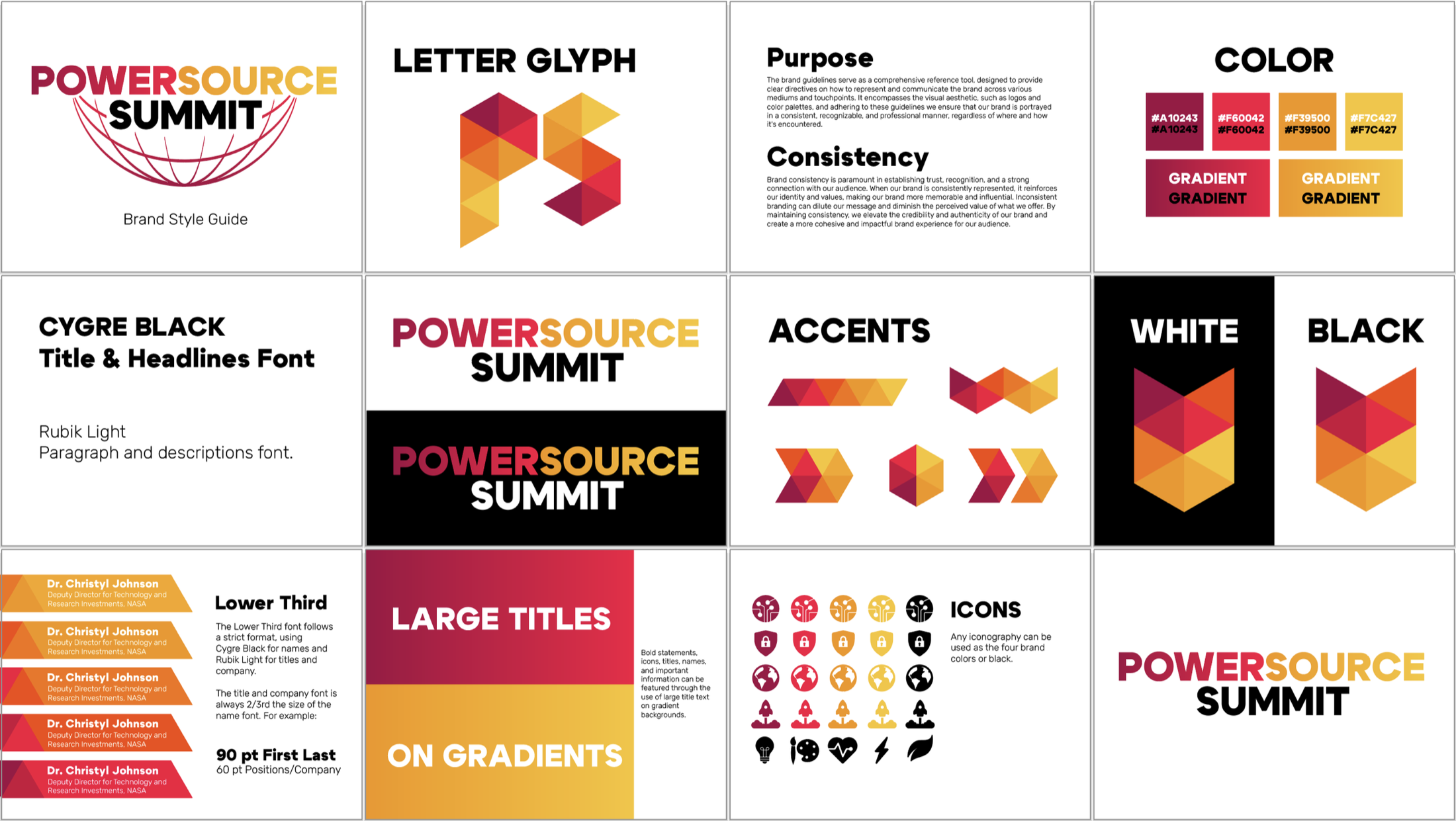 Brand style guide showing logo glyph, color palette, typography, and iconography for the PowerSource Summit identity system, designed by Tyler Garner.